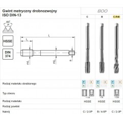 GWINTOWNIK M24x1,5 DIN-374C R40 (6H) HSSE 800 FANAR (D2-511101-0245)