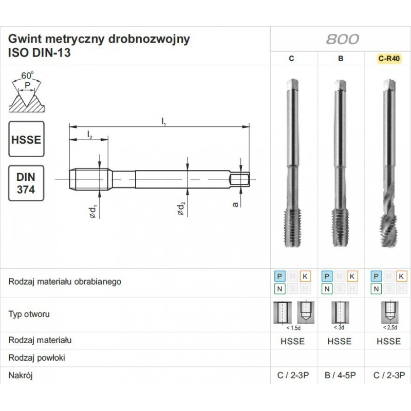 GWINTOWNIK M24x1,5 DIN-374C R40 (6H) HSSE 800 FANAR (D2-511101-0245)