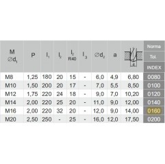 GWINTOWNIK M16 DIN-376C R40 EL (6H) HSSE 800 FANAR (D2-511121-0160)