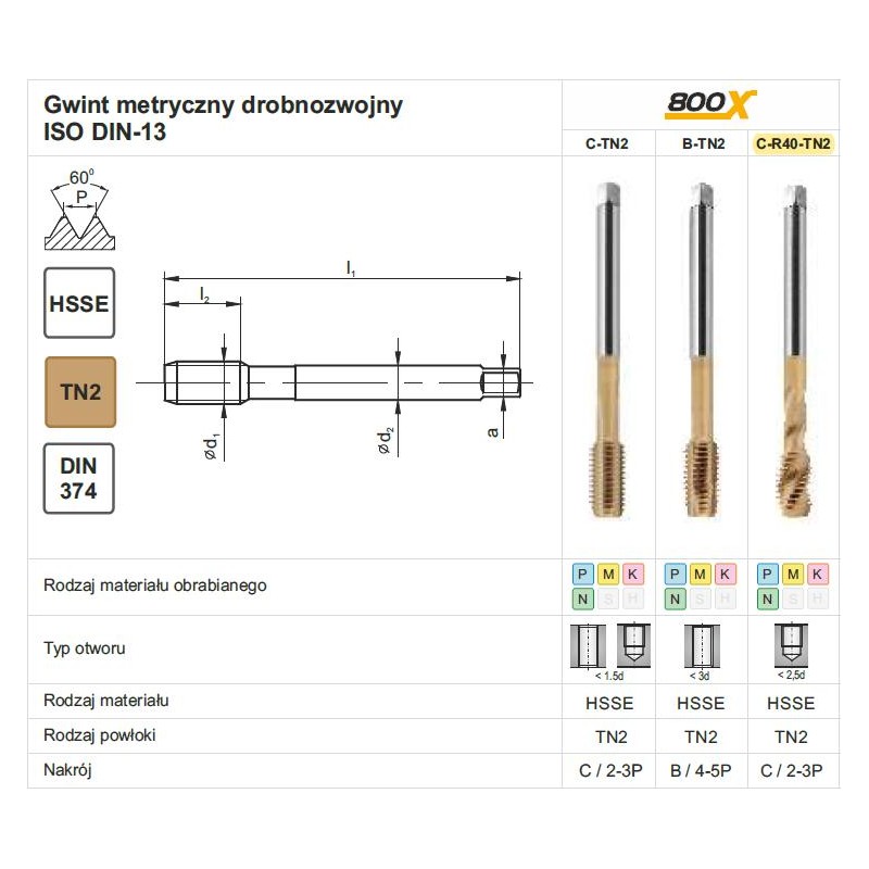 GWINTOWNIK M12x1 DIN-374C R40 (6H) HSSE TIN 800X FANAR (D2-513X01-0123)