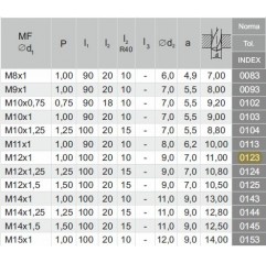 GWINTOWNIK M12x1 DIN-374C R40 (6H) HSSE TIN 800X FANAR (D2-513X01-0123)