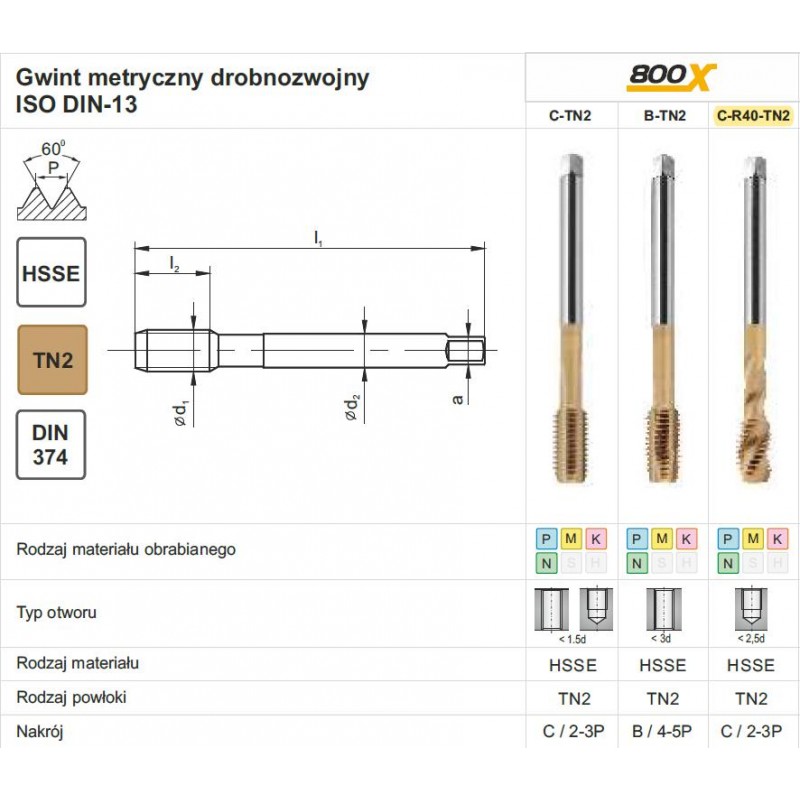 GWINTOWNIK M12x1,5 DIN-374C R40 (6H) HSSE TIN 800X FANAR (D2-513X01-0125) GWINTOWNIK M12x1,5 DIN-374C R40 (6H) HSSE TIN 800X FANAR (D2-513X01-0125)