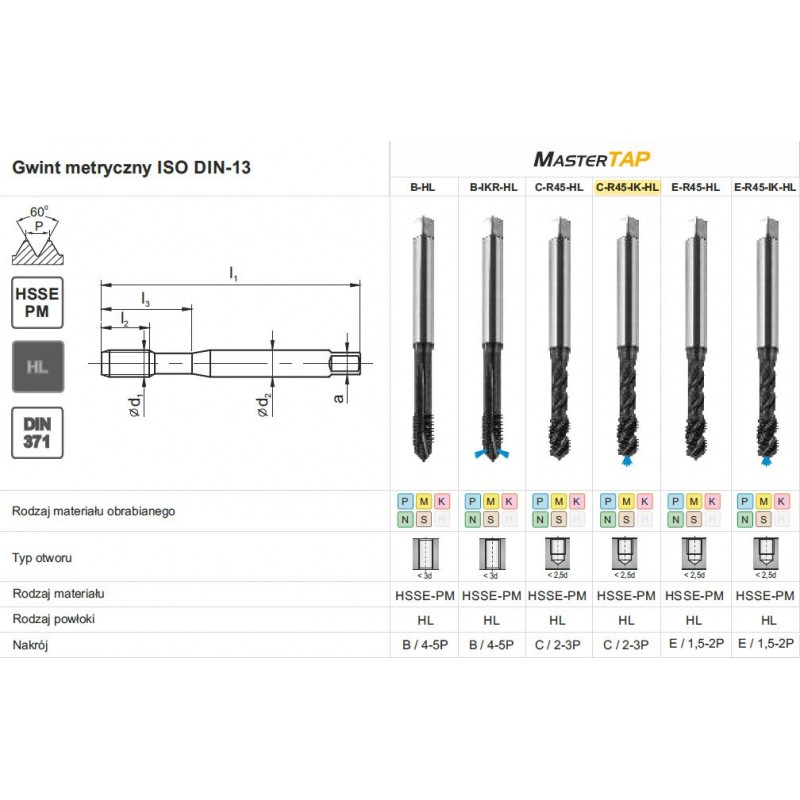 GWINTOWNIK M 6 DIN-371C R45 (6HX) HSSE-PM HL IK MASTERTAP FANAR (C4-528M51-0060) GWINTOWNIK M 6 DIN-371C R45 (6HX) HSSE-PM HL IK MASTERTAP FANAR (C4-528M51-0060)