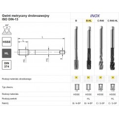 GWINTOWNIK M18x1,5 DIN-374-B (6H) HSSE HL INOX FANAR (D2-118801-0185)