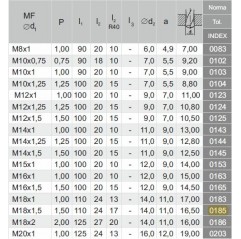 GWINTOWNIK M18x1,5 DIN-374-B (6H) HSSE HL INOX FANAR (D2-118801-0185)