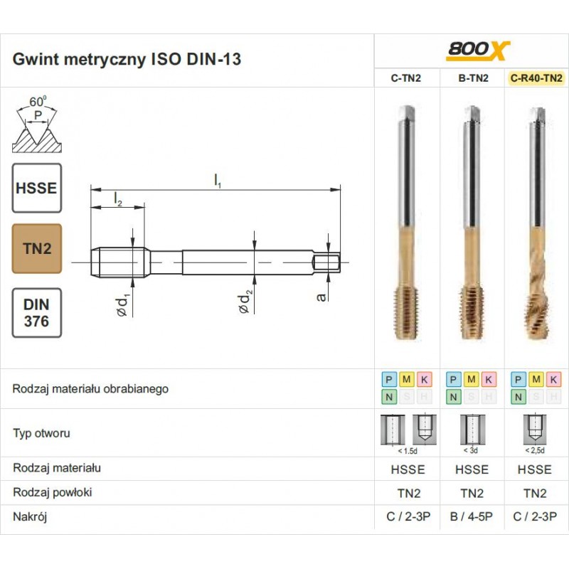 GWINTOWNIK M18 DIN-376C  R40 (6H) HSSE TIN 800X FANAR (D2-513X01-0180)