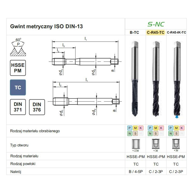 GWINTOWNIK M16 DIN-376C R45 (6H) HSSE-PMS TICN S-NC FANAR (D4-525301-0160)