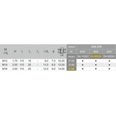 GWINTOWNIK M16 DIN-376C R45 (6H) HSSE-PMS TICN S-NC FANAR (D4-525301-0160)