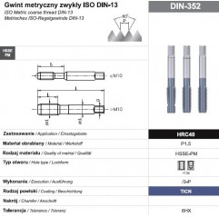 Komplet gwintowników ręcznych M4 NGMM/3-P DIN-352 HSSE-PM powłoka TICN HRC40 3 szt. FANAR  (A4-235D51-0040)
