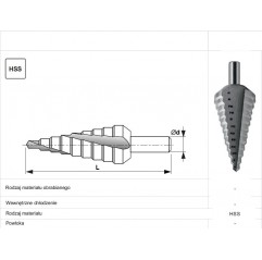 WIERTLO WIELOSTOPNIOWE FI  6-38MM HSS NR3 FANAR (W1-641030-0638)