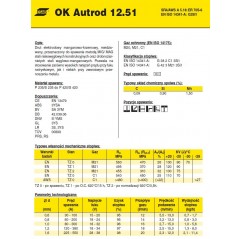 DRUT FI 1.0/18 SG2 OK12.51 AUTROD