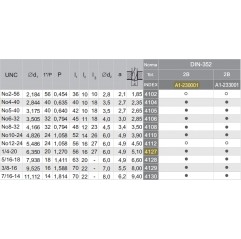 GWINTOWNIK UNC 1/4-20 DIN-352/3 (2B) HSS