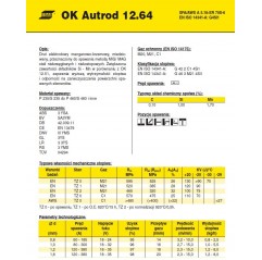 DRUT FI 1.2/18 SG3 OK12.64 AUTROD