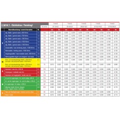 FAZOWNIK FI 6,00 90° Z4 VHM BLUE CUT 60HRC NACHR....