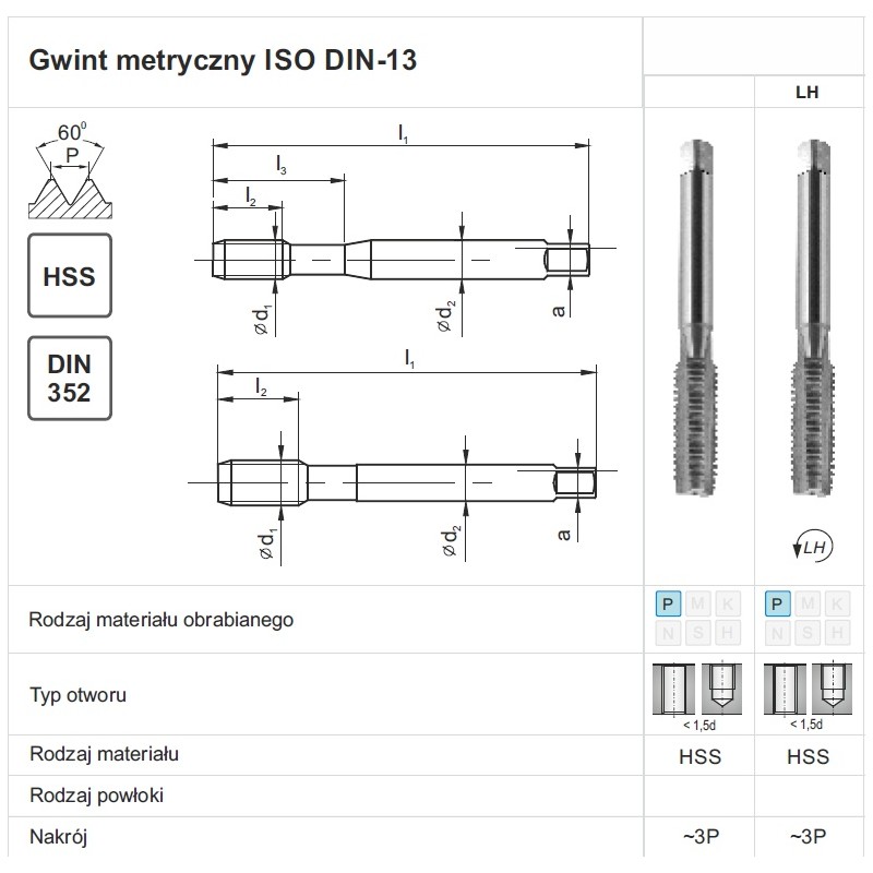 GWINTOWNIK M 8 NGMM/1 DIN-352D (6H) HSS